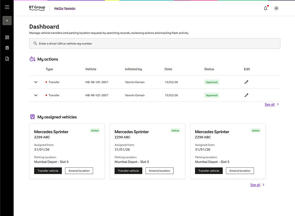 Vehicle Asset Management platform