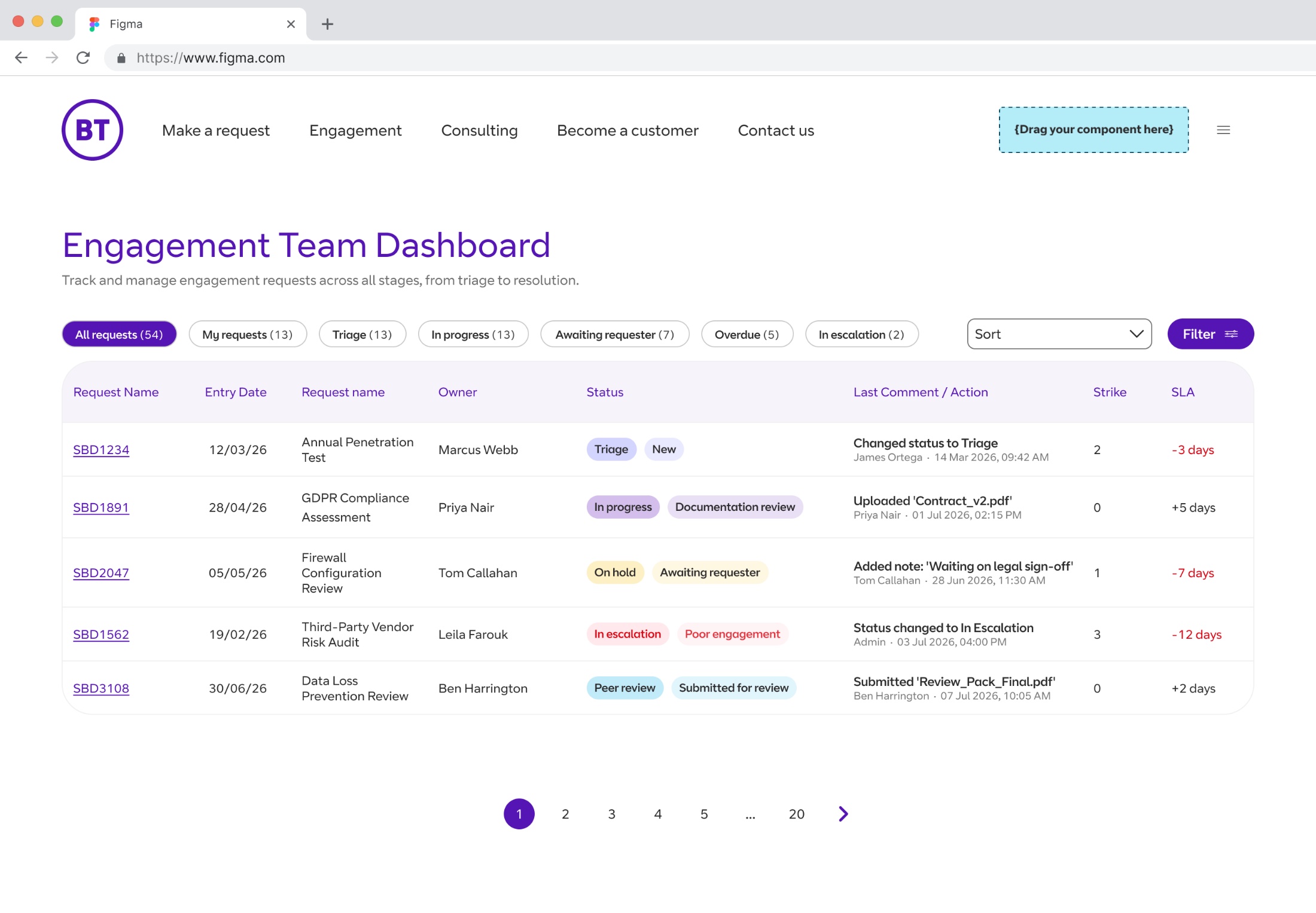 Engagement team dashboard, final UI