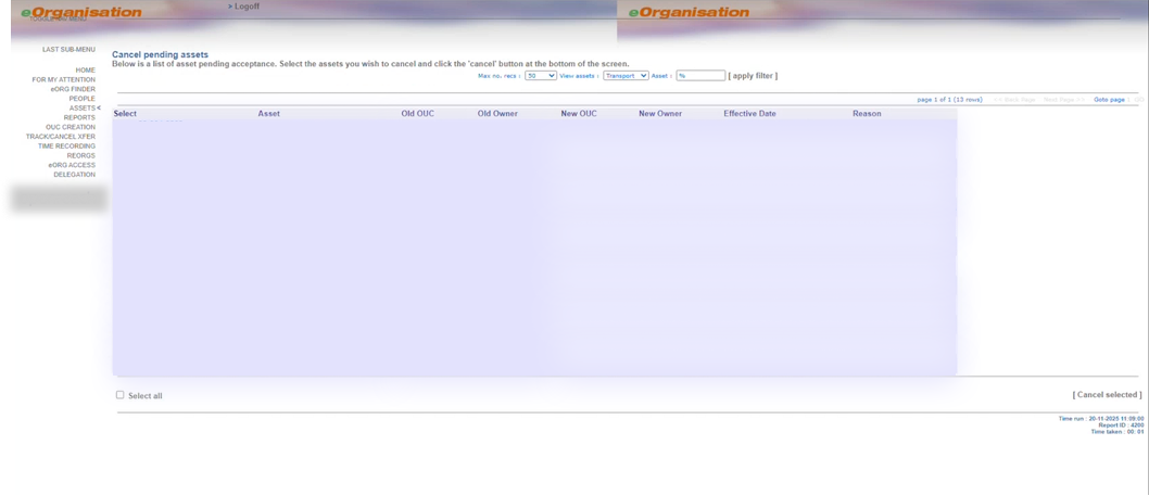 The legacy eOrg platform, annotated with research insights