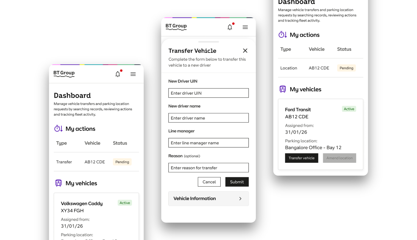 The mobile experience users tested, dashboard, transfer flow and confirmation states